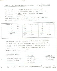 Survey Page 1